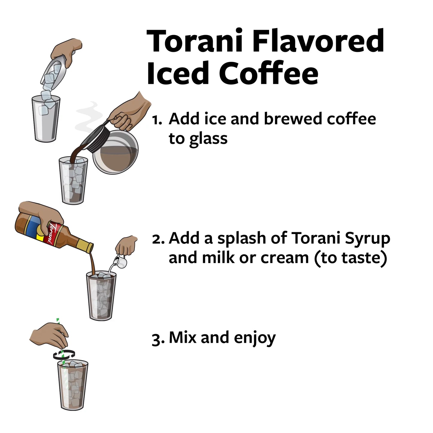 Sugar Free S’Mores Syrup, Zero Calorie, Authentic Coffeehouse Bottled Syrup, 12.7 Oz