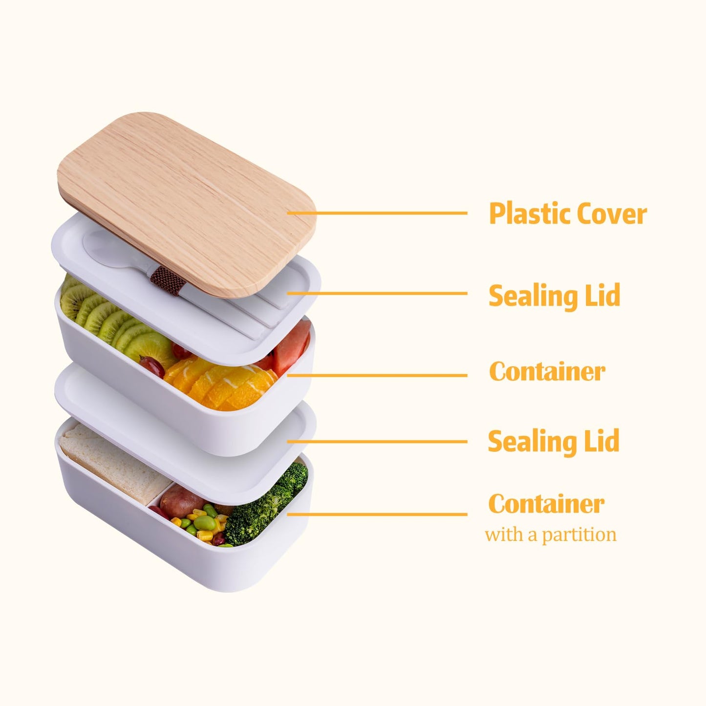 Bento Box with Lunch Bag Microwavable All-in-One Meal Prep Compartment Lunch Containers with Utensils Leak Resistant Lunch Box with Sauce Container 60oz White