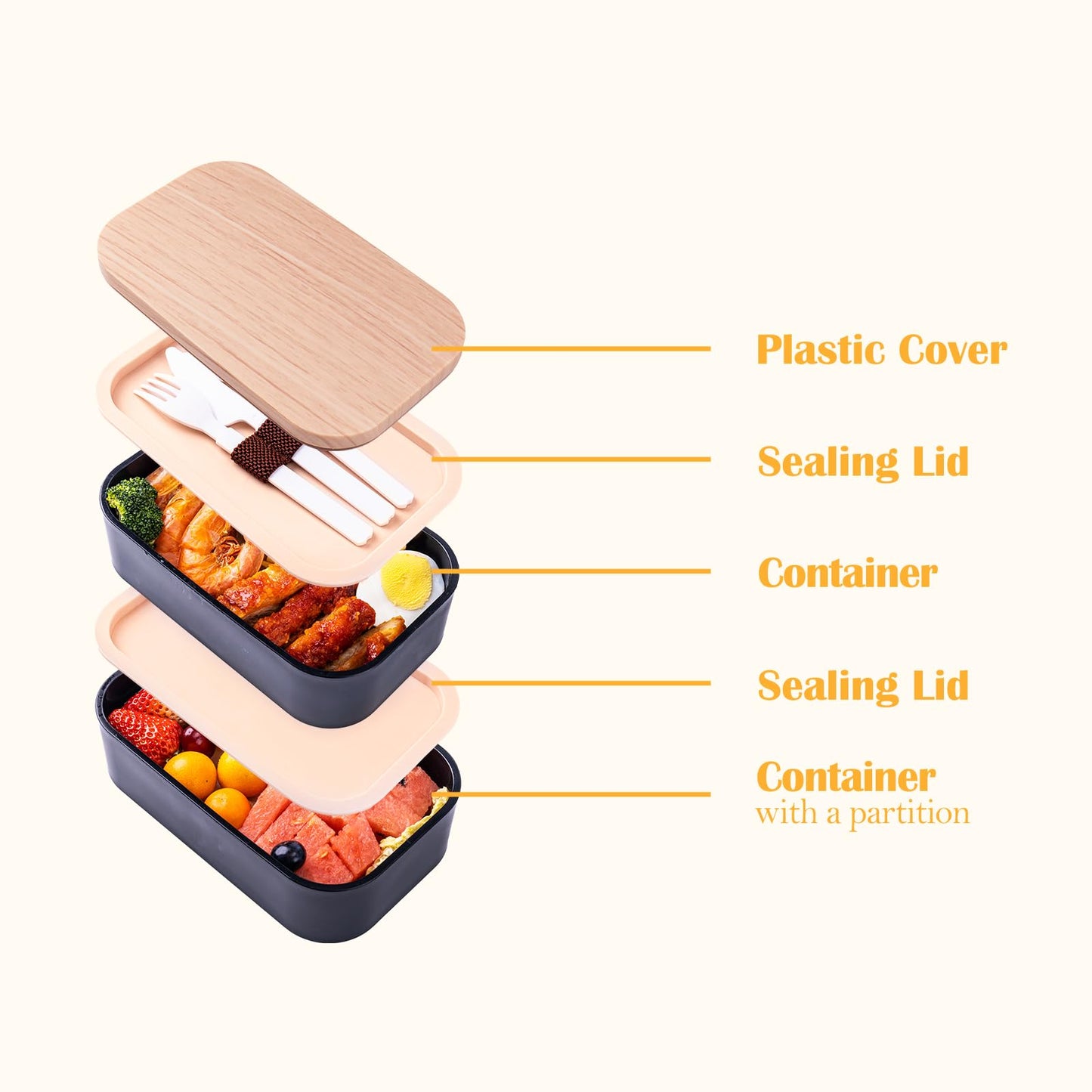 Bento Box with Lunch Bag Microwavable All-in-One Meal Prep Compartment Lunch Containers with Utensils Leak Resistant Lunch Box with Sauce Container 60oz White