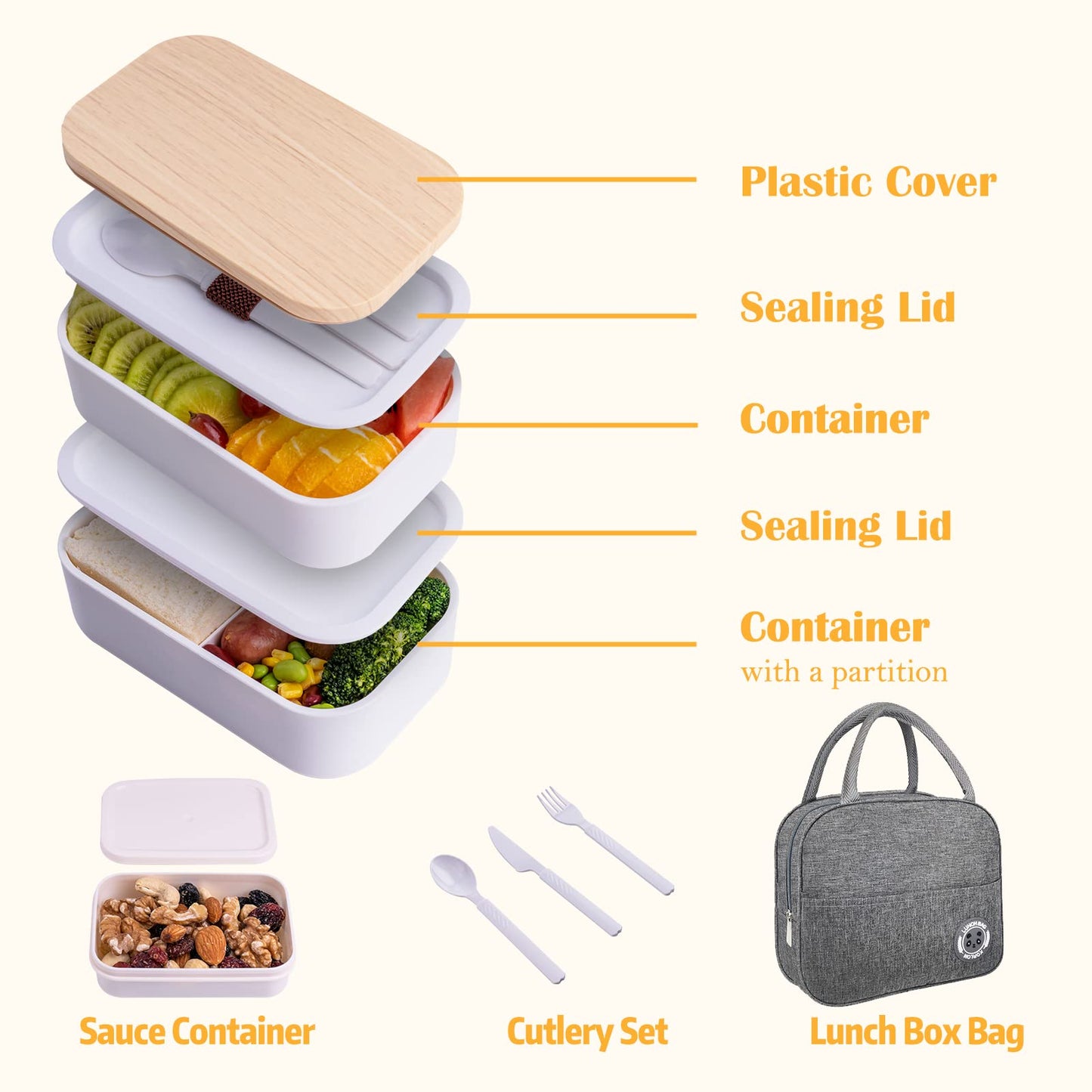 Bento Box with Lunch Bag Microwavable All-in-One Meal Prep Compartment Lunch Containers with Utensils Leak Resistant Lunch Box with Sauce Container 60oz White