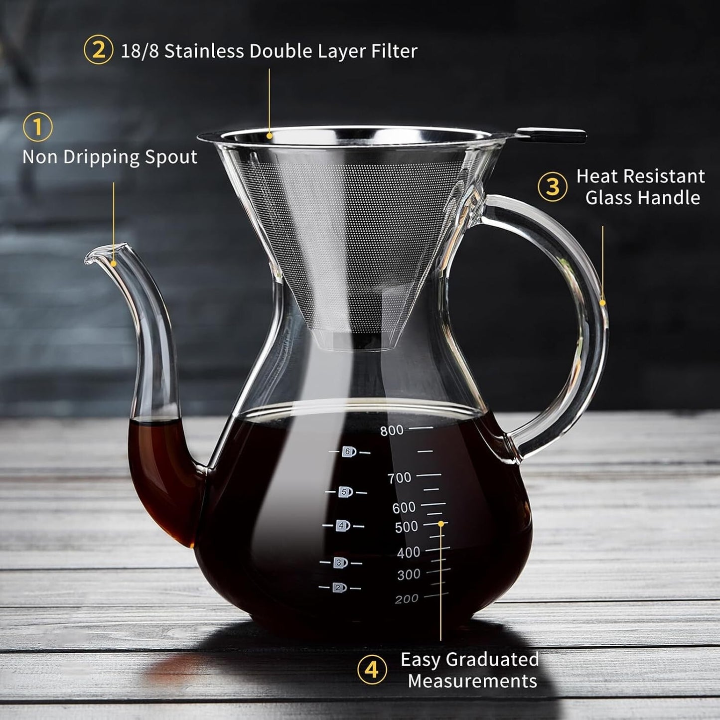 Pour over Coffee Maker Set - Pour over Kit Includes Large Glass Carafe and Filte