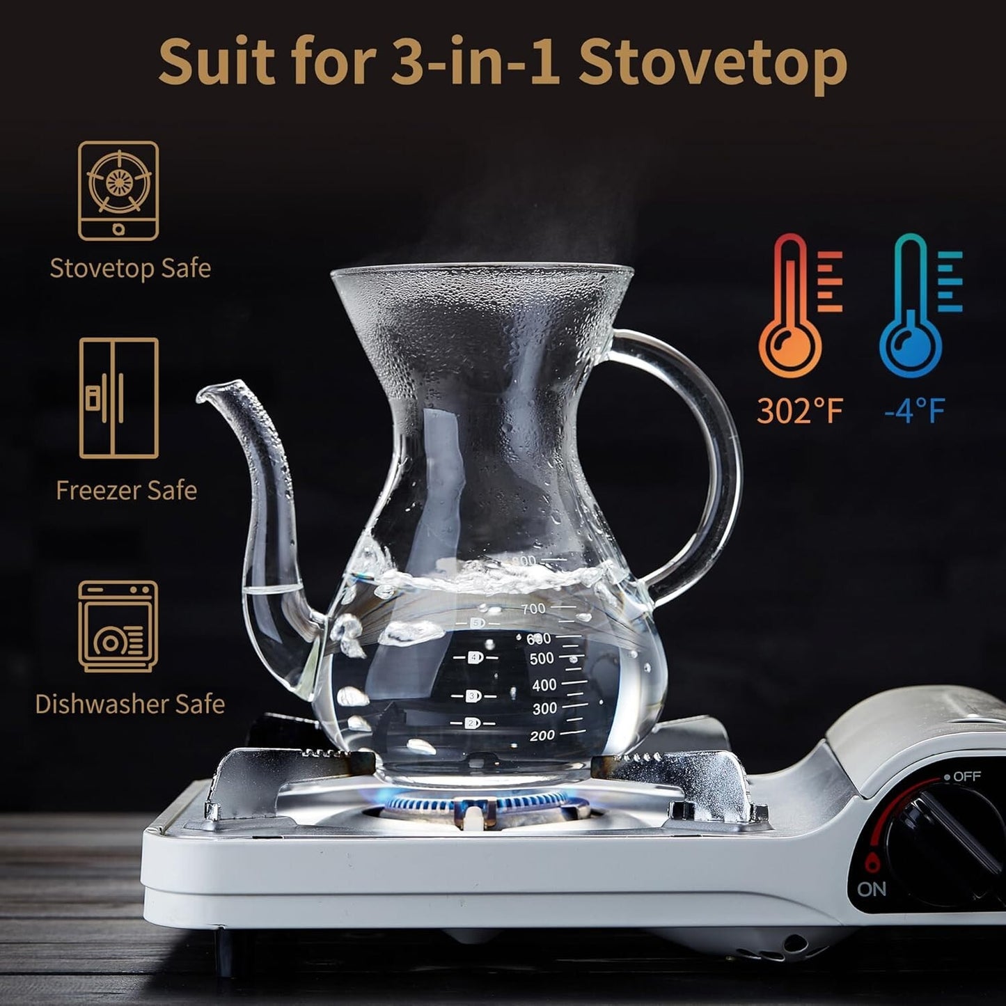 Pour over Coffee Maker Set - Pour over Kit Includes Large Glass Carafe and Filte