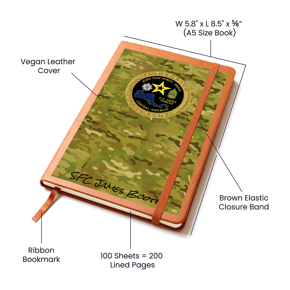 - "Honorbound" — simple, powerful, and fitting for a challenge coin