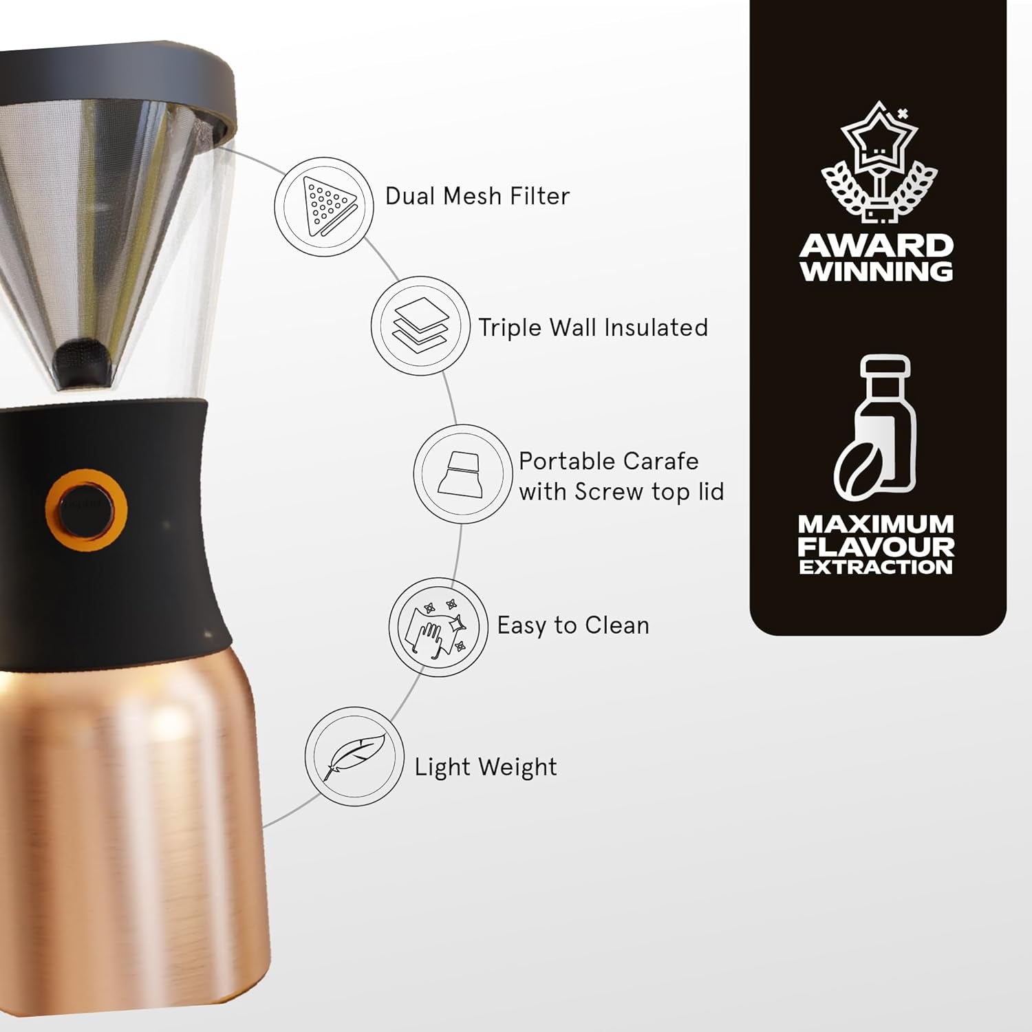 Cold Brew Coffee Maker, Award-Winning 40Oz Insulated Cold Brew Brewer with Portable Stainless Steel Carafe – No.1 Europe Coffee Fest Winner, Leakproof, Bpa-Free, Keeps Cold 24H