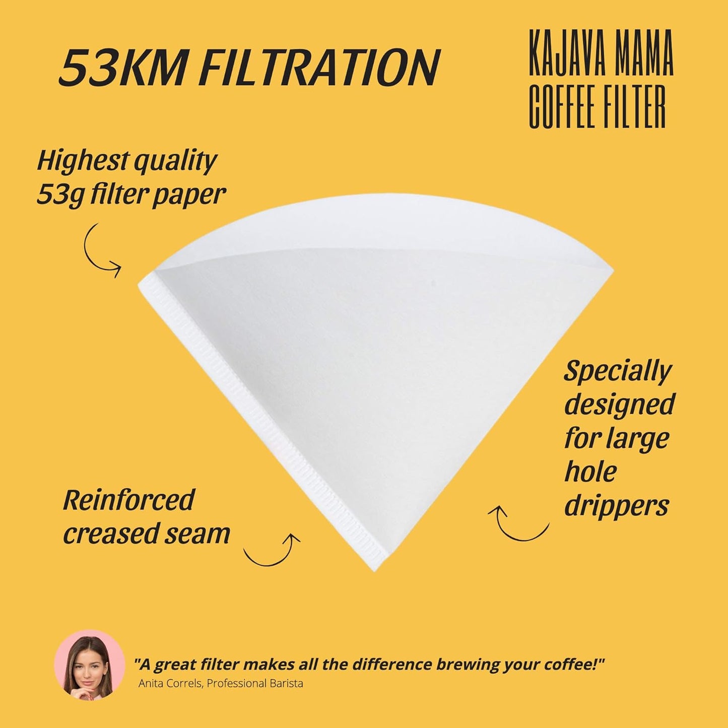 V02 Premium Paper Cone Filter - 100Pc Set of Disposable Filters Designed for 2-Cup Pour over Dripper - Made of the Finest Wood Pulp - Perfect Drip, Full Flavor, No Coffee-Ground Residue
