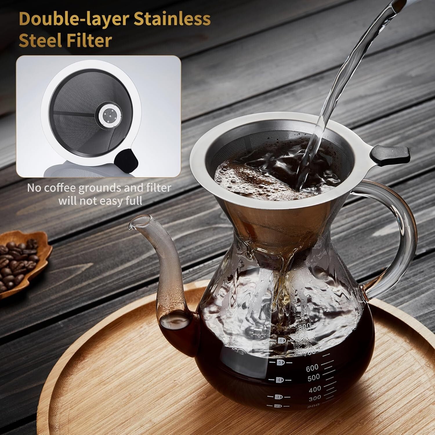 Pour over Coffee Maker Set - Pour over Kit Includes Large Glass Carafe and Filte