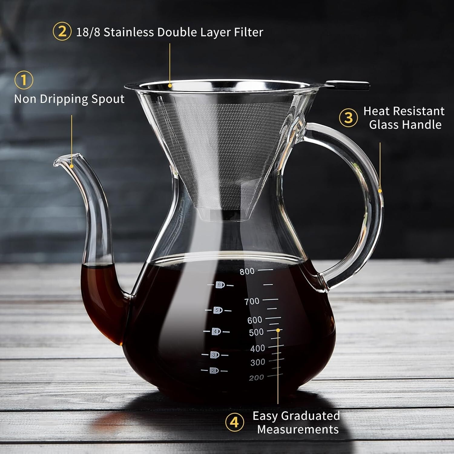 Pour over Coffee Maker Set - Pour over Kit Includes Large Glass Carafe and Filte