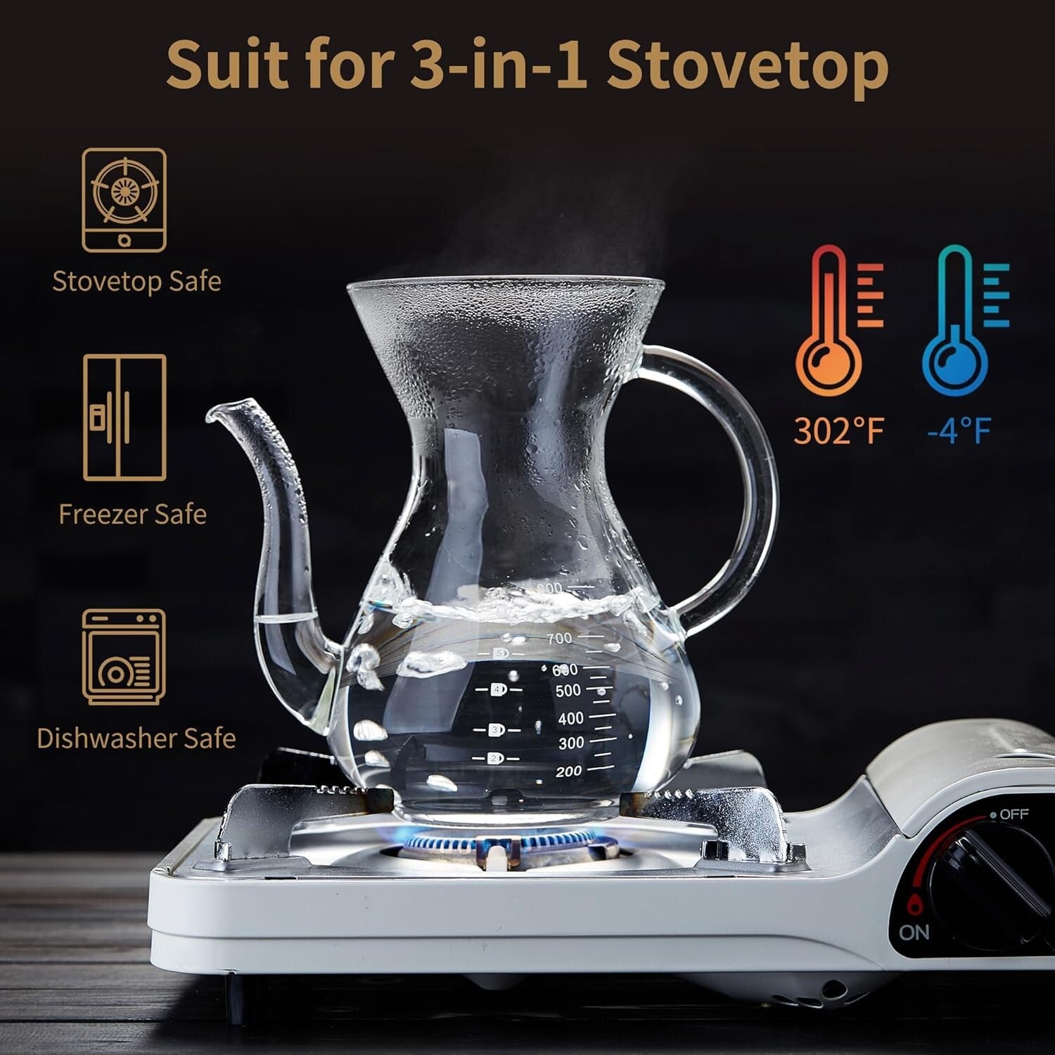 Pour over Coffee Maker Set - Pour over Kit Includes Large Glass Carafe and Filte