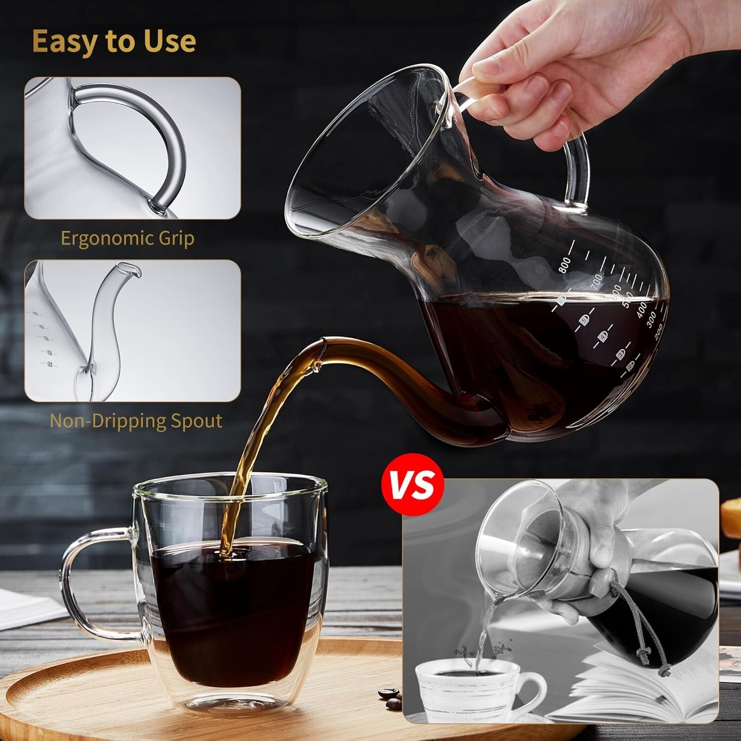 Pour over Coffee Maker Set - Pour over Kit Includes Large Glass Carafe and Filte
