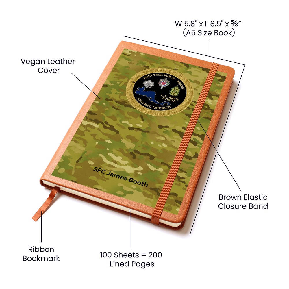 - "Honorbound" — simple, powerful, and fitting for a challenge coin