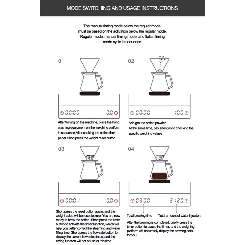 Mini Coffee Scale with Timer LED Display Mini Pour over Drip Espresso Scale Smart Coffee Scale for Espresso and Pour over Coffee